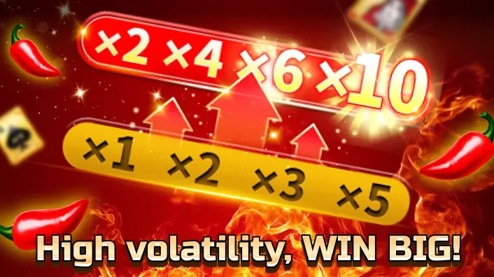 Mobile Slots